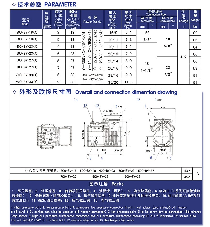 江苏雪梅制冷设备有限公司
